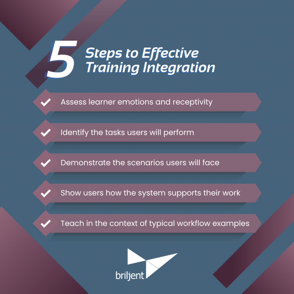 Infographic titled, "5 Steps to Effective Training Integration" and lists five bullet points with check marks that say: Assess learner readiness, including emotions and receptivity to change 

Identify the tasks users will perform 

Demonstrate the scenarios users will likely face 

Show users how the system supports their work 

Teach systems in the context of typical workflow examples 